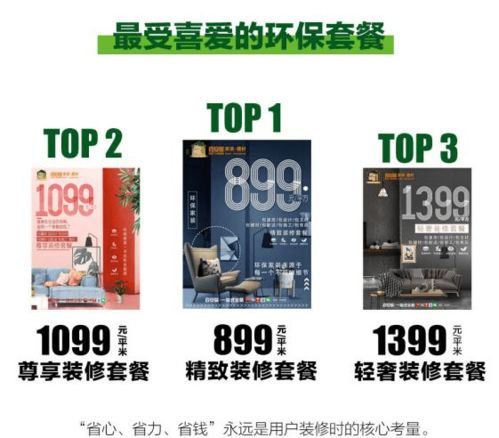百安居环保家装一周年 砥砺前行 引领行业发展新高度